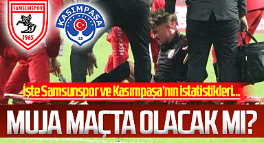 Fenerbahçe Maçında Sakatlanan Muja Samsunspor - Kasımpaşa Maçında Oynayacak Mı?