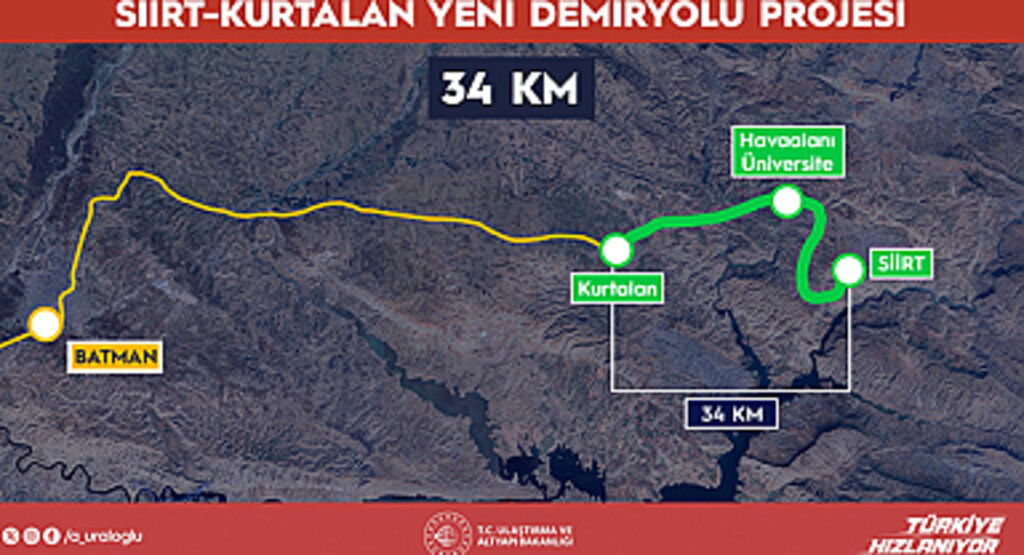 Güneydoğu’nun Kalkınma Hamlesine Demiryolu Desteği: Siirt-Kurtalan Hattı Geliyor