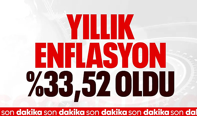 TÜİK Temmuz 2025 Enflasyon Verilerini Açıkladı: Yıllık Enflasyon %33,52'ye Geriledi