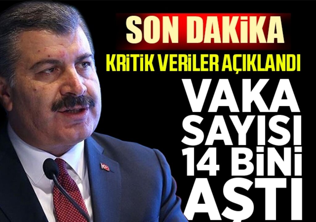 Sağlık Bakanlığı açıkladı: İşte 10 Mart Türkiye koronavirüs tablosu