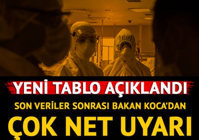 7 Şubat koronavirüs tablosu açıklandı